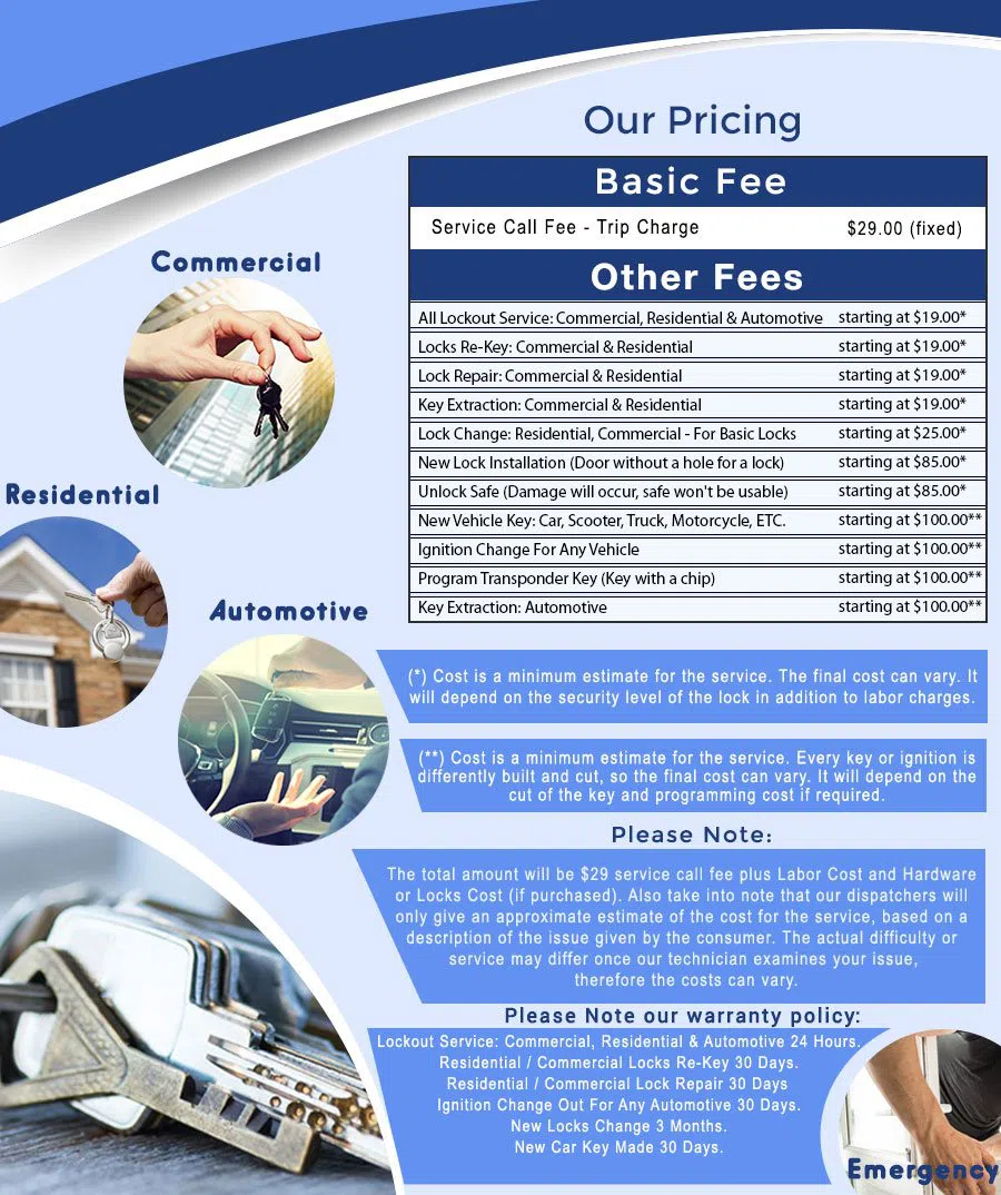 San Mateo Locksmith Service, San Mateo, CA 650-713-3102